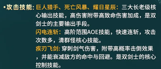 新惊天动地双剑士技能连招示意图