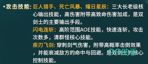 新惊天动地双剑士技能连招示意图