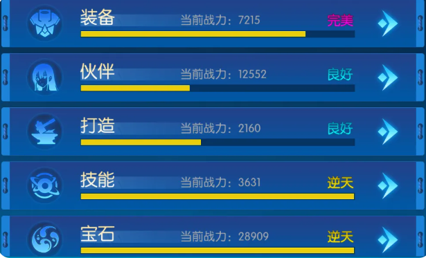 耀世格斗副本阵容配置示意图