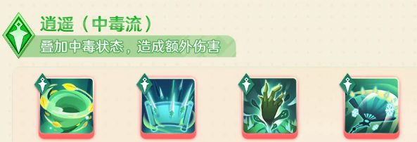 逍遥门派技能组合示意图