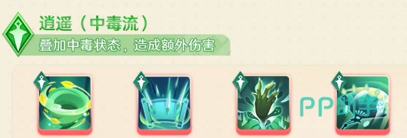 逍遥门派技能组合示意图