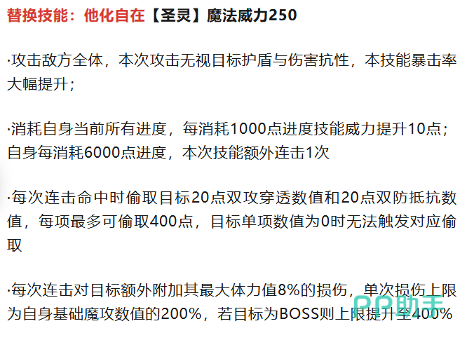 波旬贪相嗔相痴相示意图