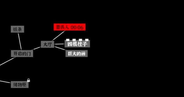 鱼缸与水管位置示意图