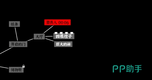 鱼缸与水管位置示意图