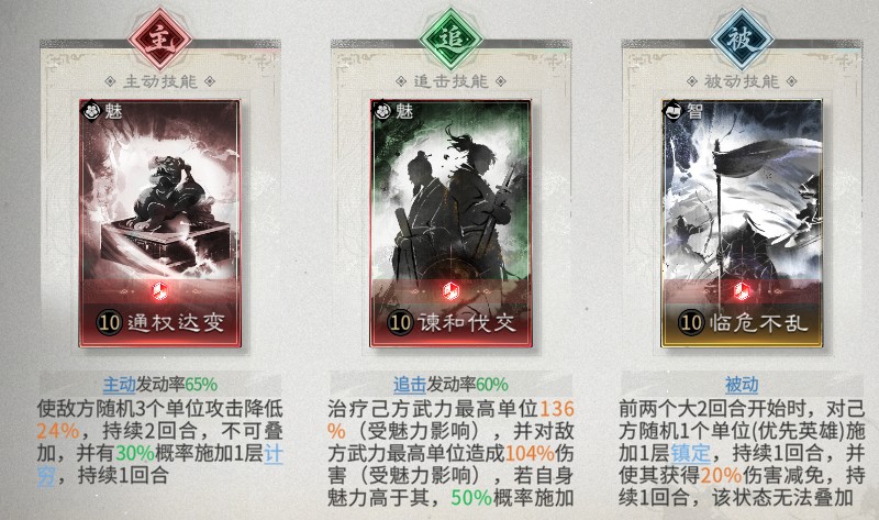鲁肃技能配置图