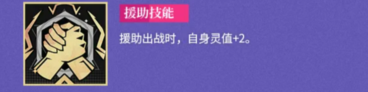 援助技能说明图