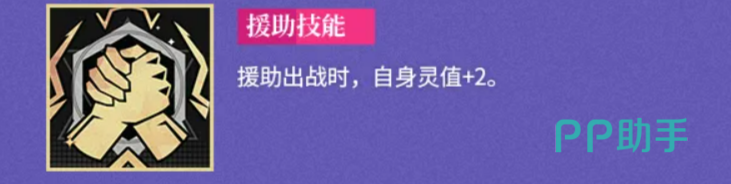 援助技能说明图