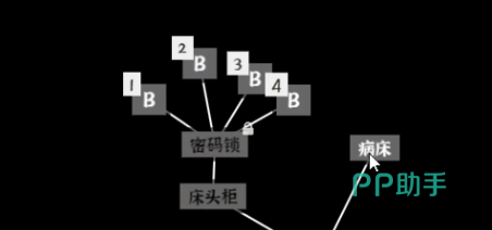 床头柜密码锁界面