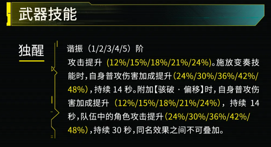 鸣潮联动唤取保底机制说明图