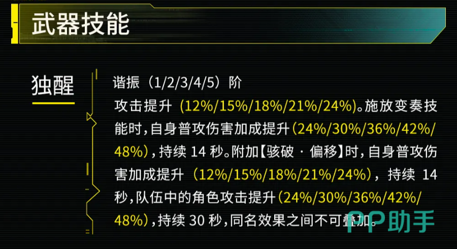 鸣潮联动唤取保底机制说明图