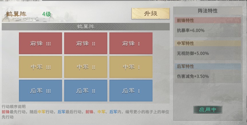 锥形阵示意图