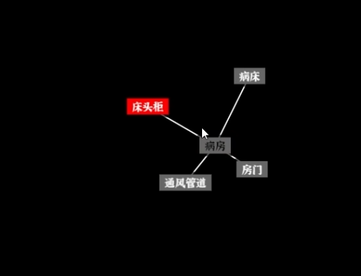 文字密室逃脱《父爱如山》全关卡通关攻略与剧情解析
