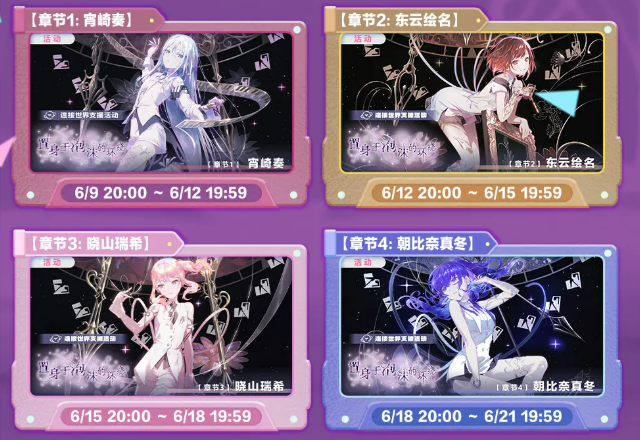 25点组合角色章节时间表