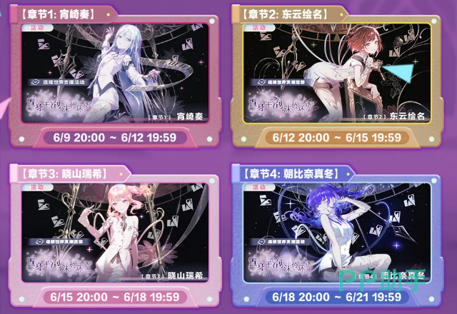 25点组合角色章节时间表