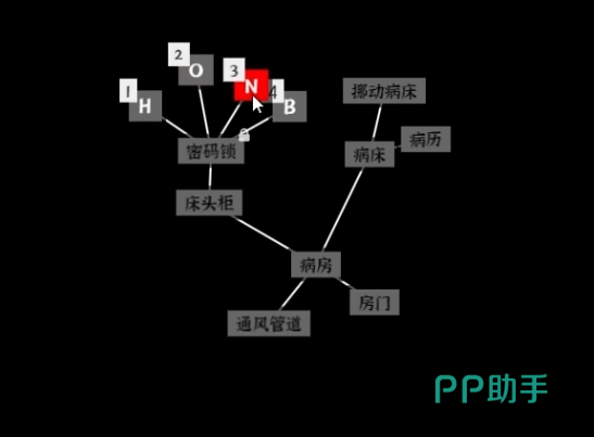 使用螺丝刀打开通风口