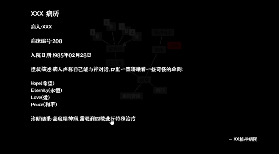 精神病患者病历单