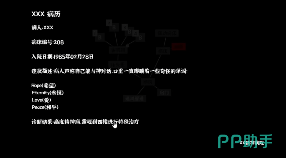 精神病患者病历单