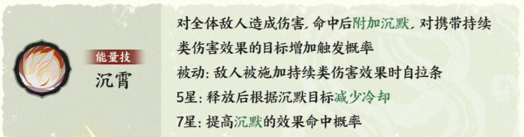 顾菟星魂升级效果说明