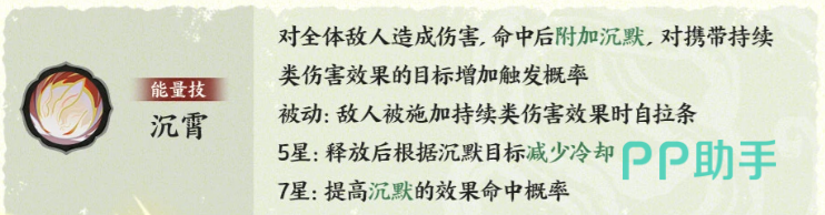 顾菟星魂升级效果说明