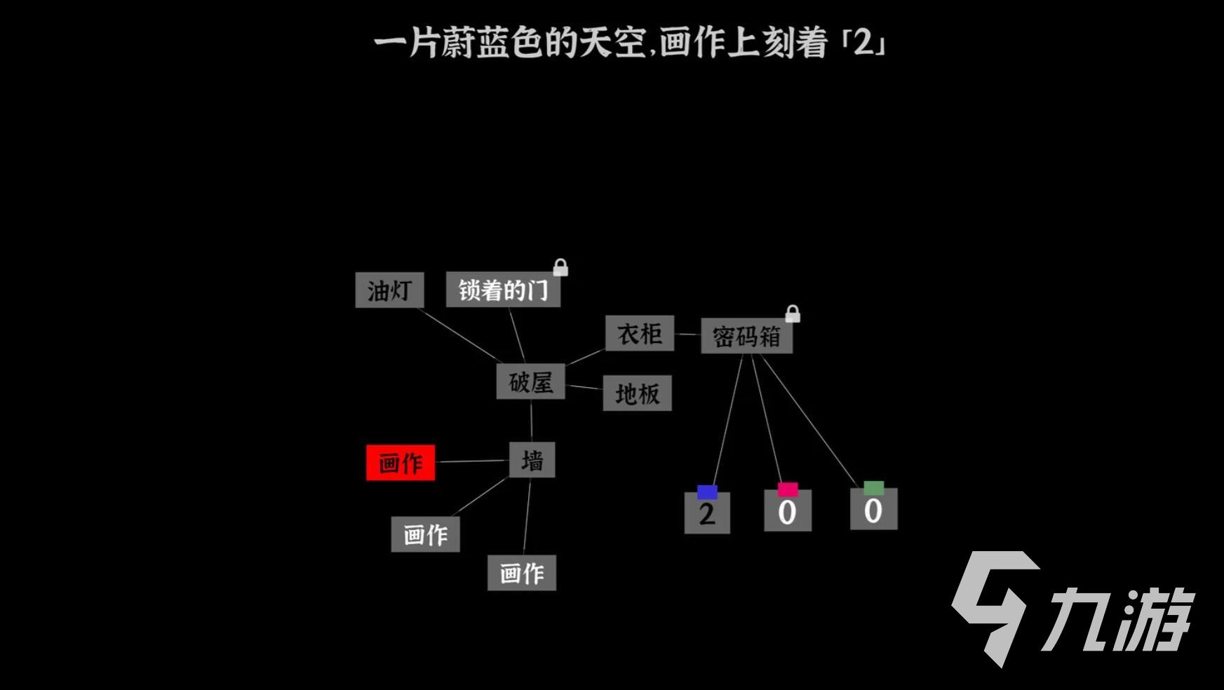 文字密室逃脱坠落关卡全攻略:详细通关步骤与解谜技巧