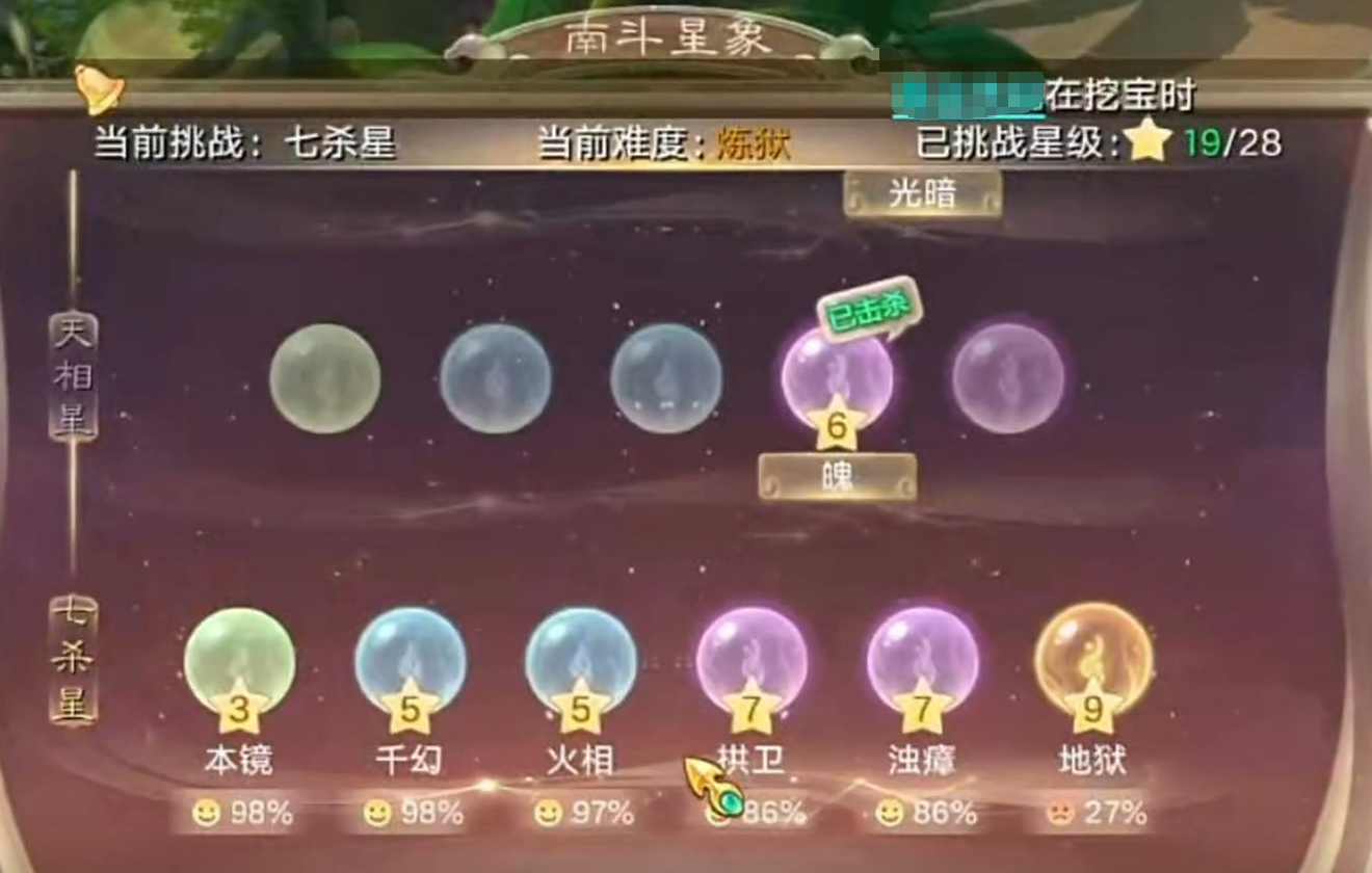 上生星君与星官阵型示意图