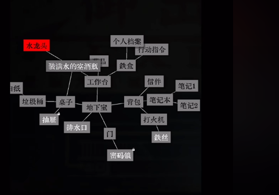 笔记本记录与犯罪链条还原