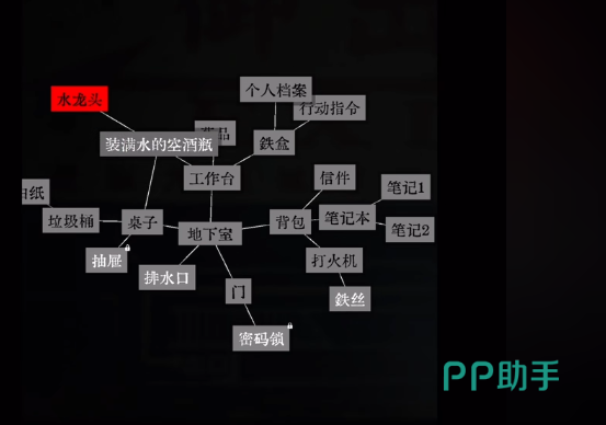 笔记本记录与犯罪链条还原