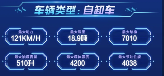 玄武S自卸车货厢内部加强结构示意图