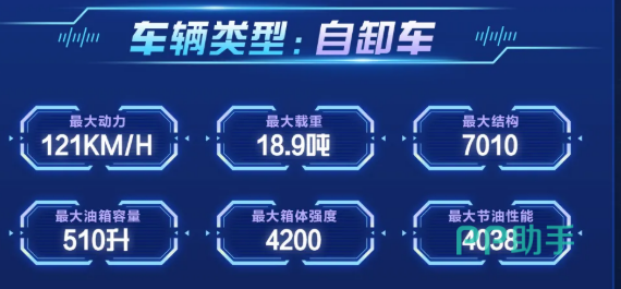 玄武S自卸车货厢内部加强结构示意图