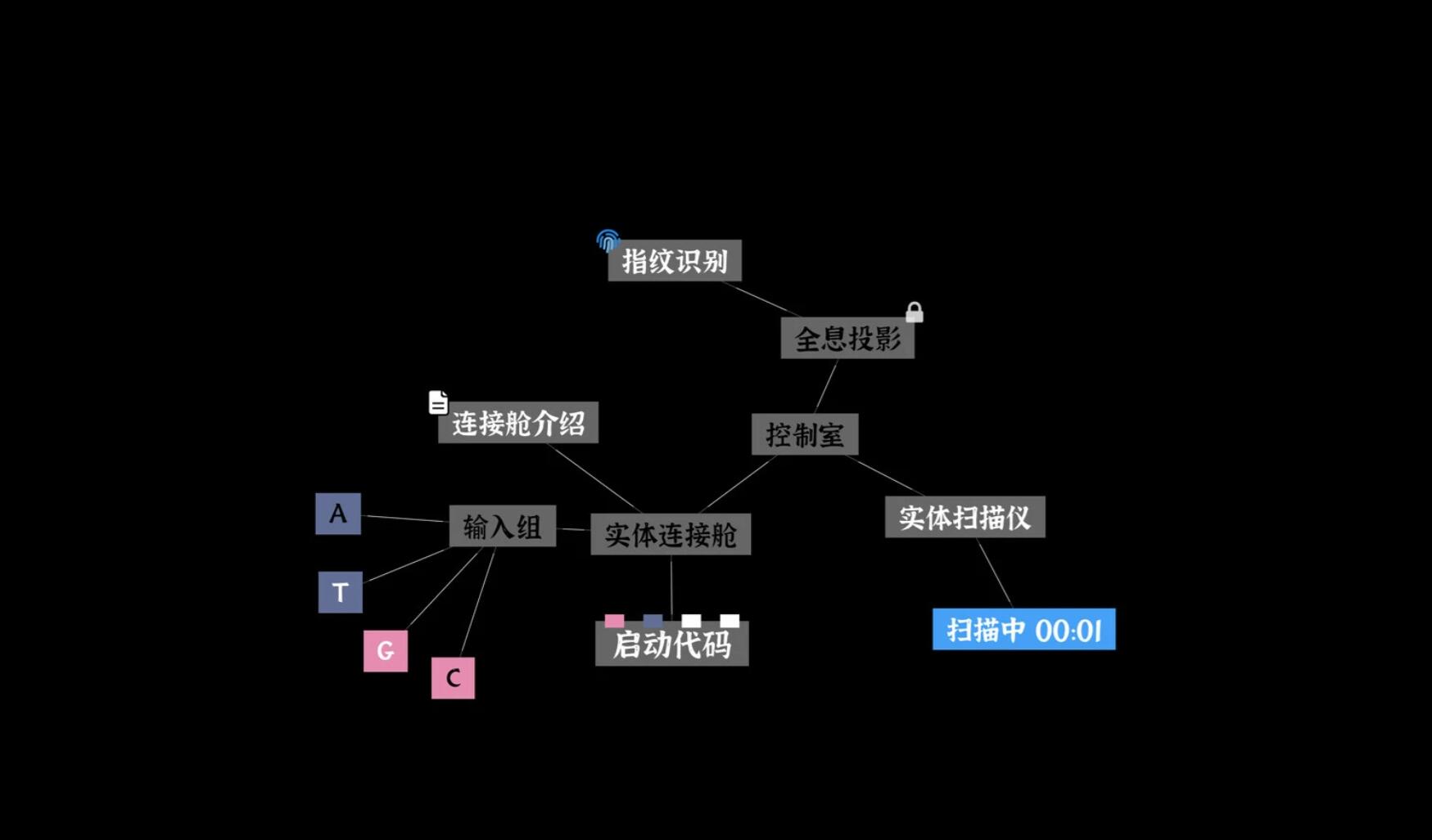 文字密室逃脱恶魔小屋全关卡通关攻略与解谜技巧