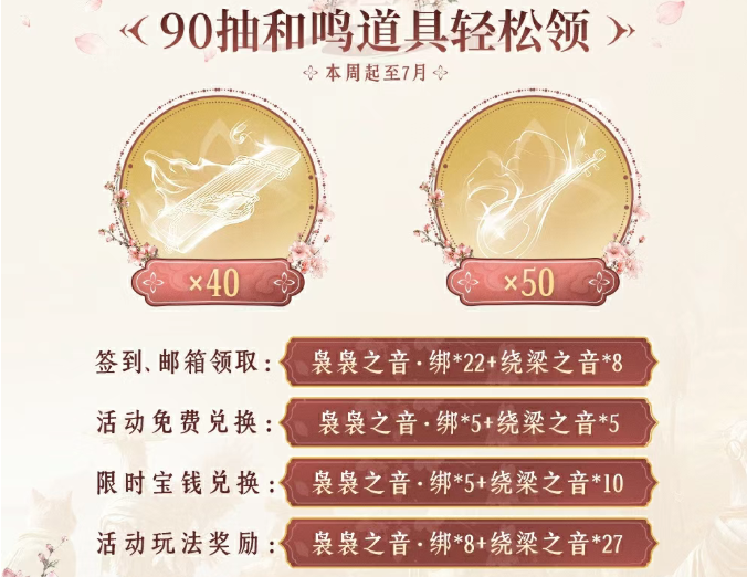燕云十六声江南探索度与时装获取关系说明图
