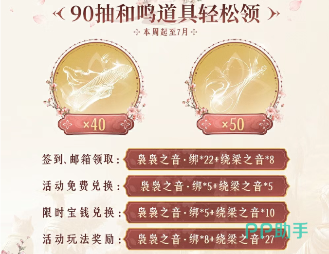 燕云十六声江南探索度与时装获取关系说明图
