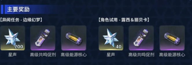 鸣潮夜都漫游活动玩法难度提示图