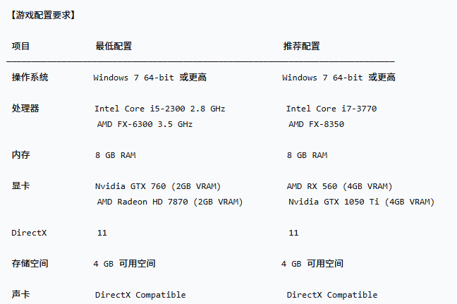 后室深入探索地图生成示意图