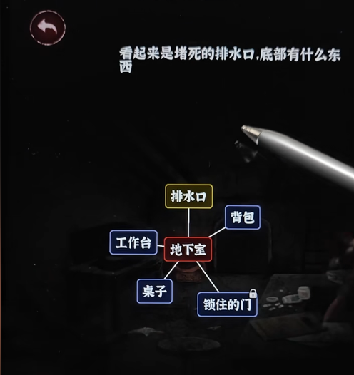 文字密室逃脱第六关工作台细节图