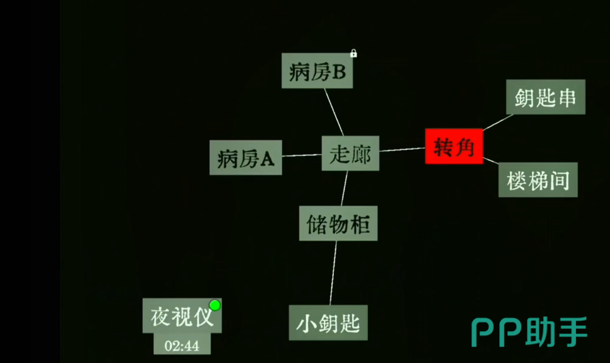 文字密室逃脱第三关精神病院走廊转角异动提示