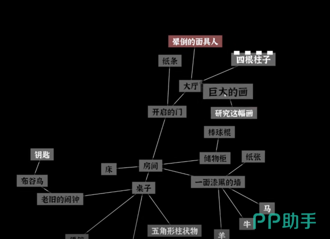 文字密室逃脱时间迷宫最终对决场景
