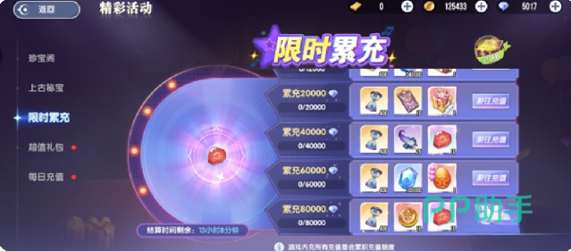 充值档位与奖励对应表