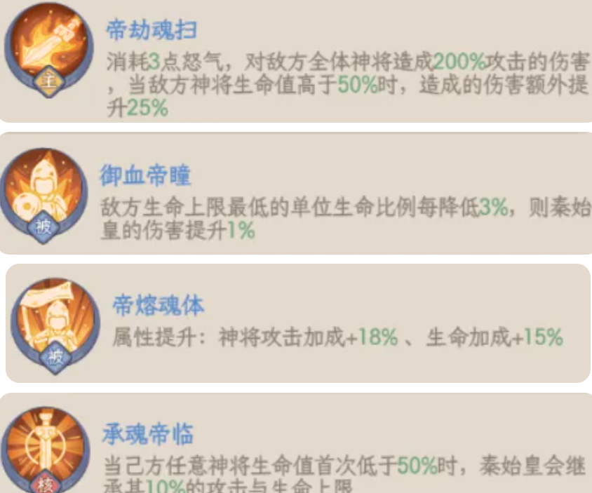 奇遇西行秦始皇阵容搭配示意图