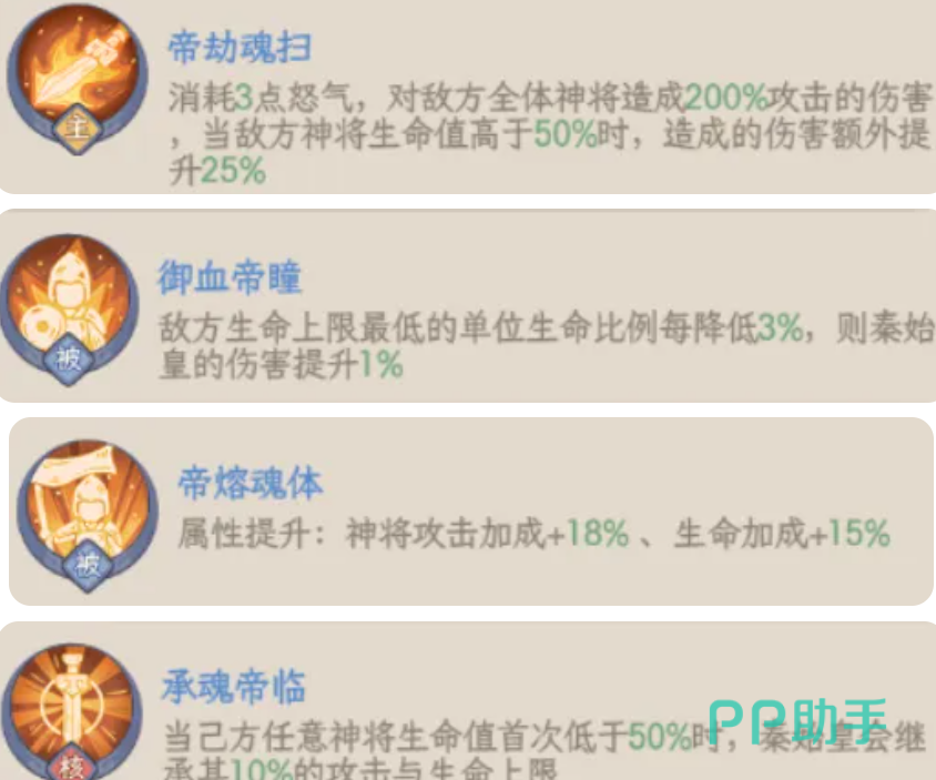 奇遇西行秦始皇阵容搭配示意图