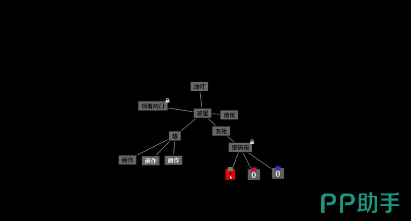 文字密室逃脱第六关主场景示意图