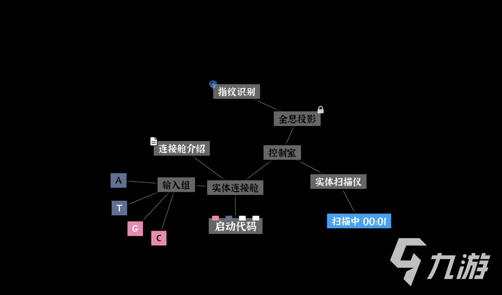 文字密室逃脱第三关精神病院全攻略:详细通关步骤与解谜技巧