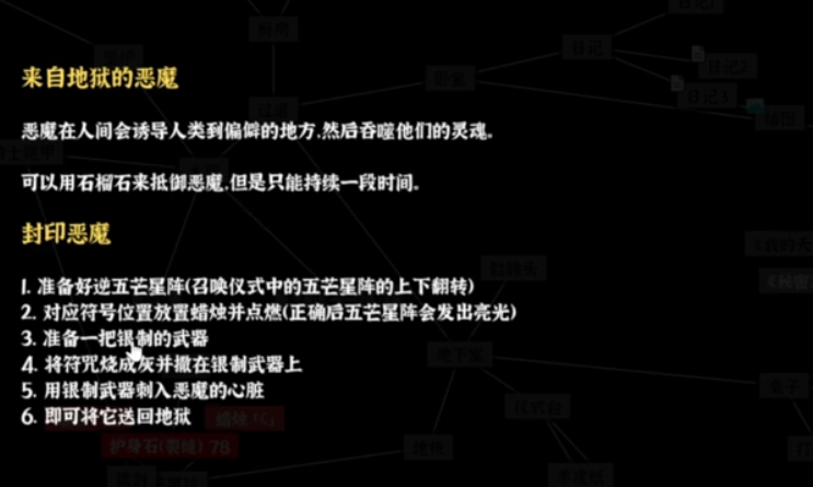 文字密室逃脱恶魔小屋游戏场景图四：银剑刺入恶魔心脏胜利画面