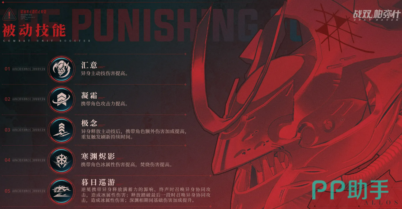 战双帕弥什异身技能界面示意图
