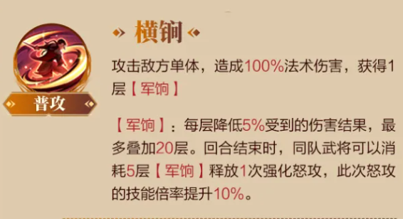 文丑怒攻技能示意图