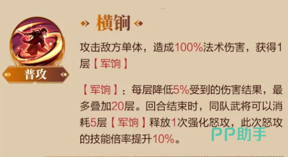 文丑怒攻技能示意图