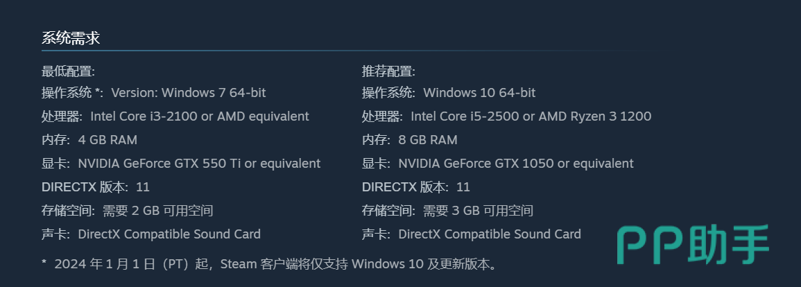 囚徒的柜台配置参数图表