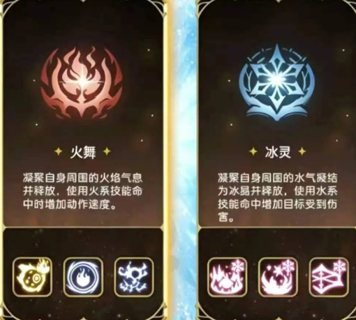 火舞天赋技能特效与操作界面