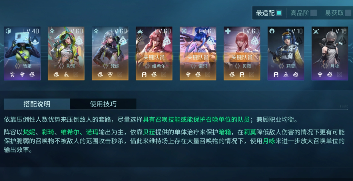 贝菈+梵妮+彩琦+维希尔+诺玛+莉莫+月咏七人站位示意
