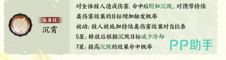 顾菟阵容搭配示意图